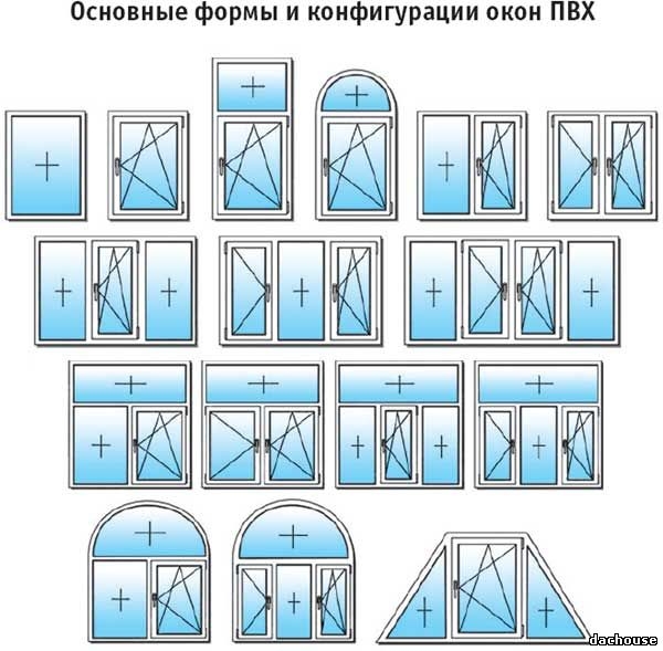 компания устанавливает окна различных форм